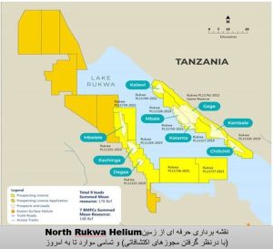 اکتشاف ذخایر جدید هلیوم در تانزانیا